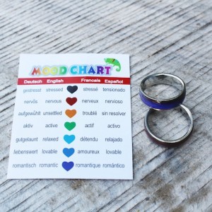 Mood Ring - Plain Band (60 pcs)