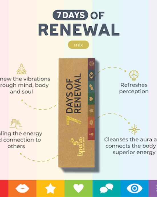 Ispalla Aromas Incense Cones (7 Days of Renewal)- Retail Display Box- 12 packs 